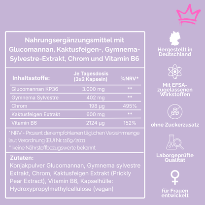 QueenShape Sättigungskapseln